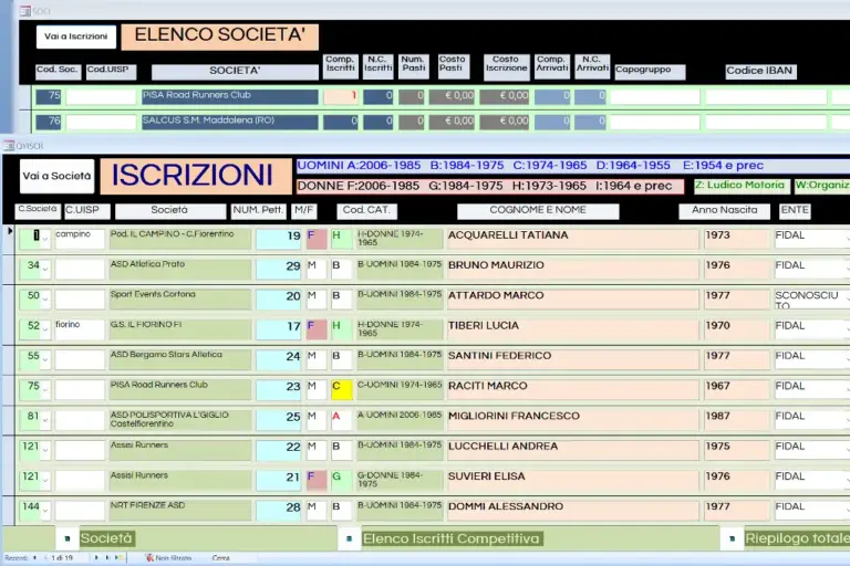 passeggiata alla fiera iscrizioni