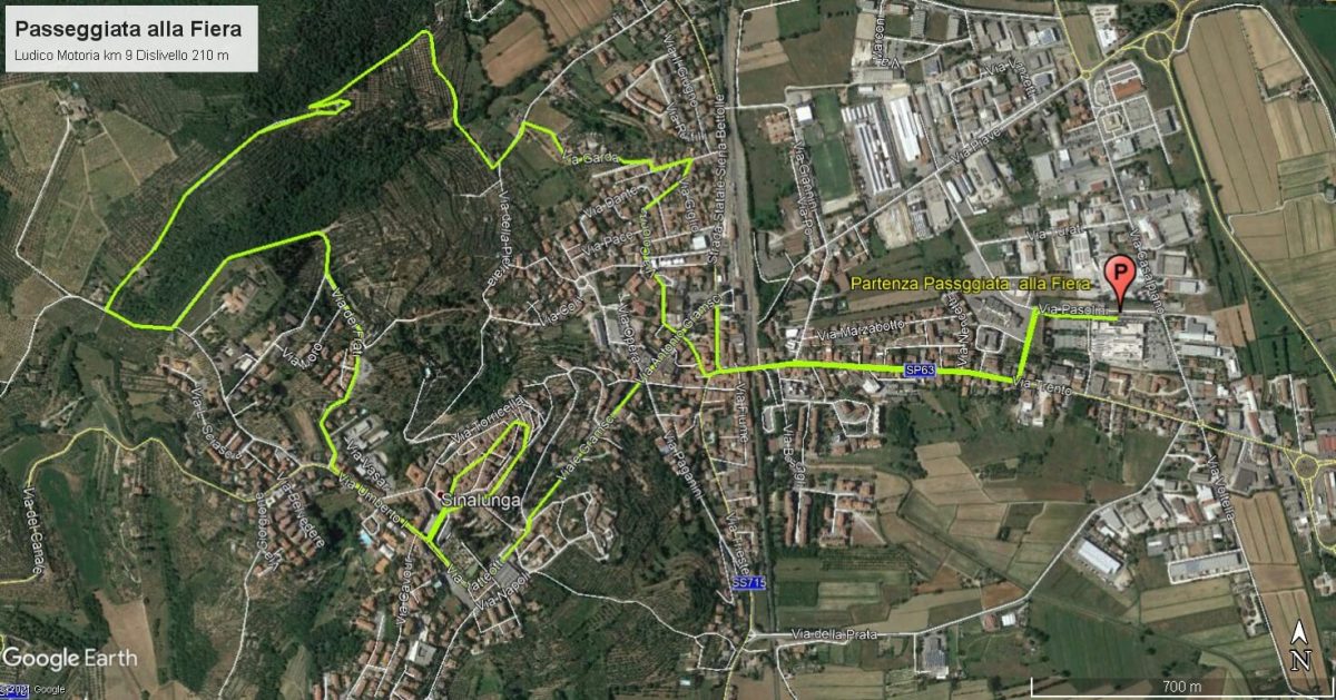 Passeggiata alla Fiera ai punti iscrizione sono disponibili i pettorali per i passeggiatori 5 Passeggiata alla Fiera km 9