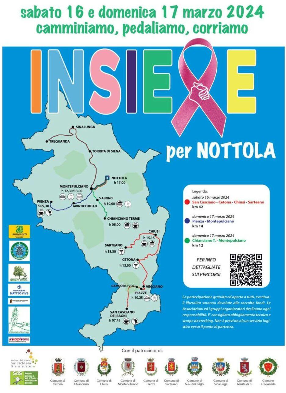 INSIEME per NOTTOLA 16 e 17 Marzo Camminiamo , Pedaliamo, Corriamo per il casco refrigerante 2 insieme per nottola