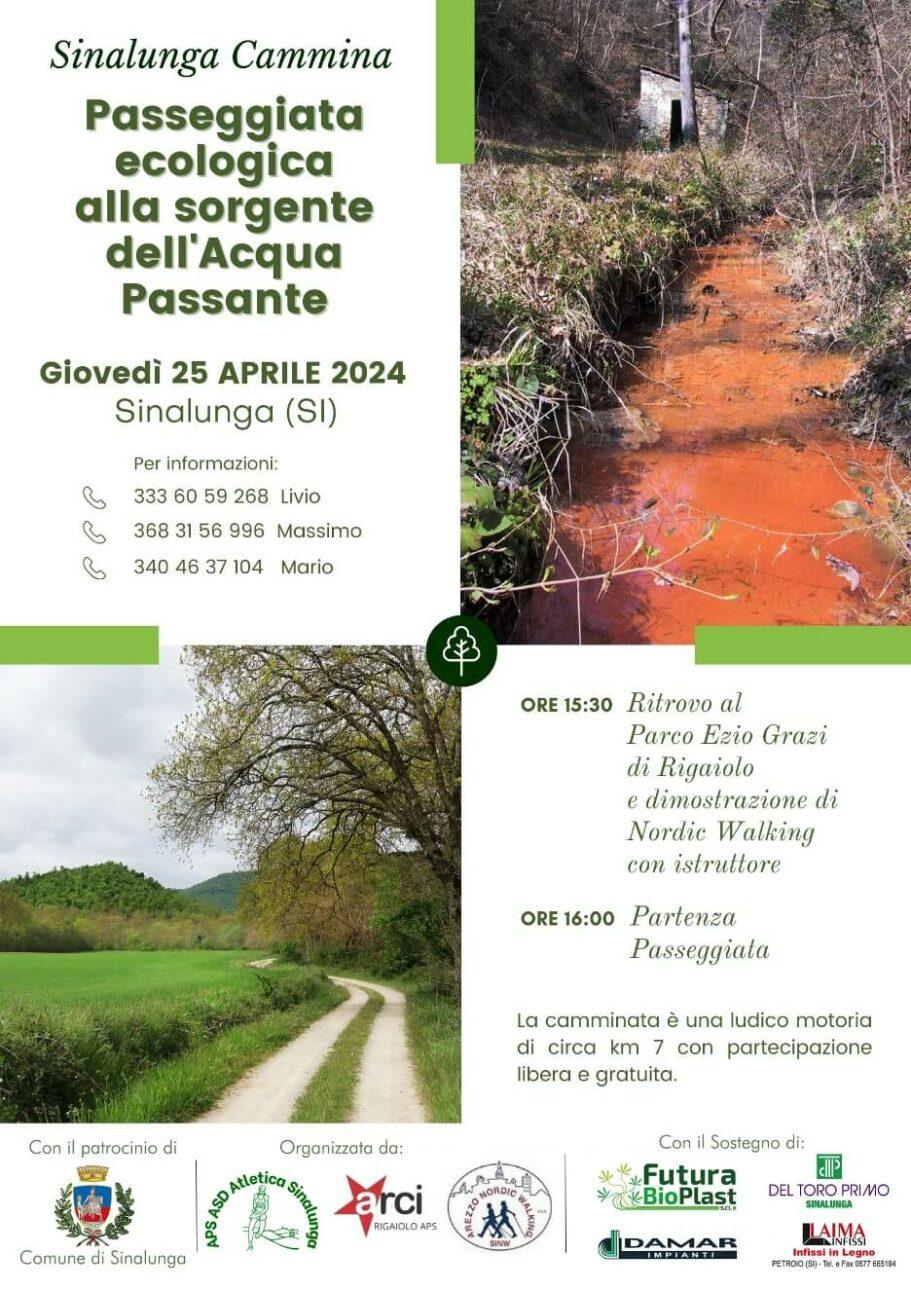 EcoPasseggiata dell´acqua Passante