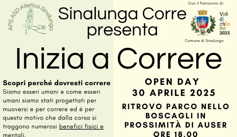 Inizia a Correre 2025