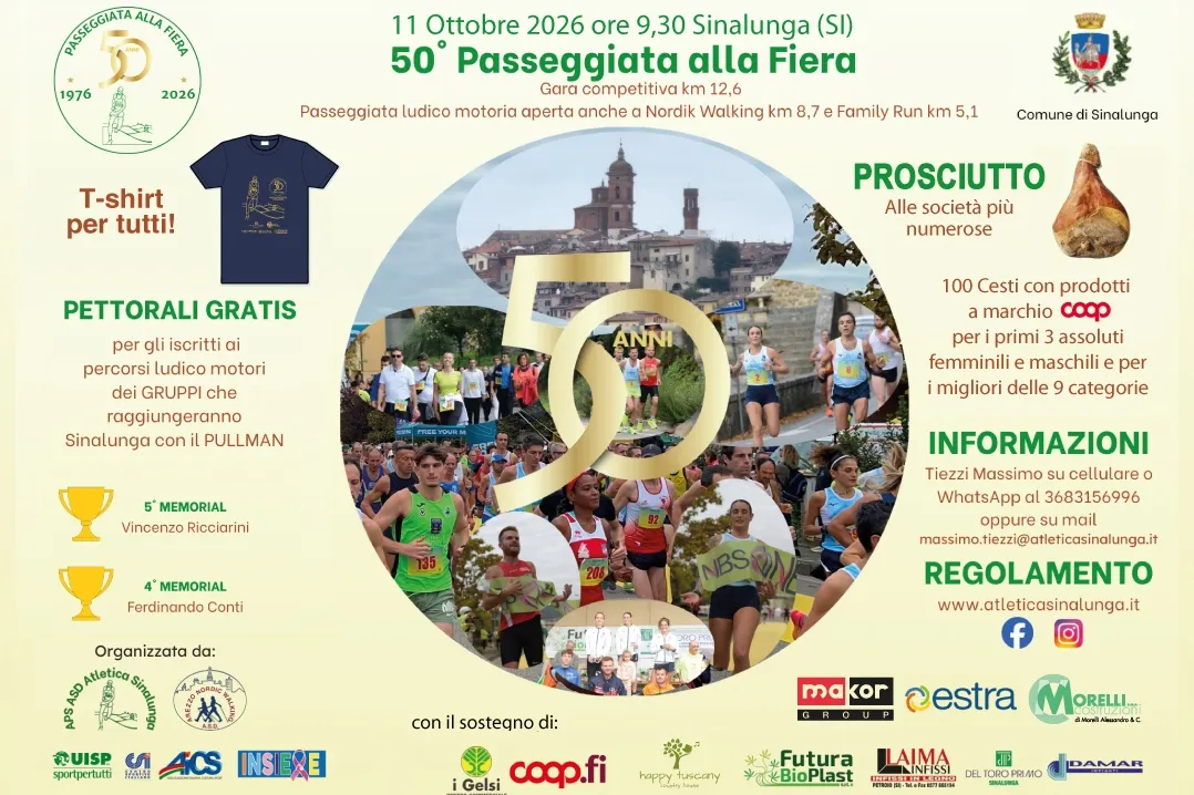 Passeggiata alla Fiera 2026